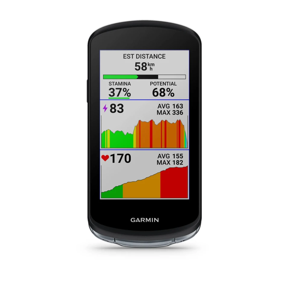 GPS Garmin Edge 1040