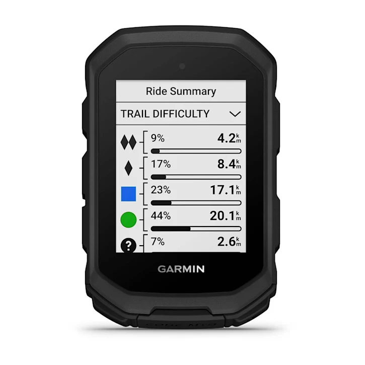 GPS Garmiin Edge 550